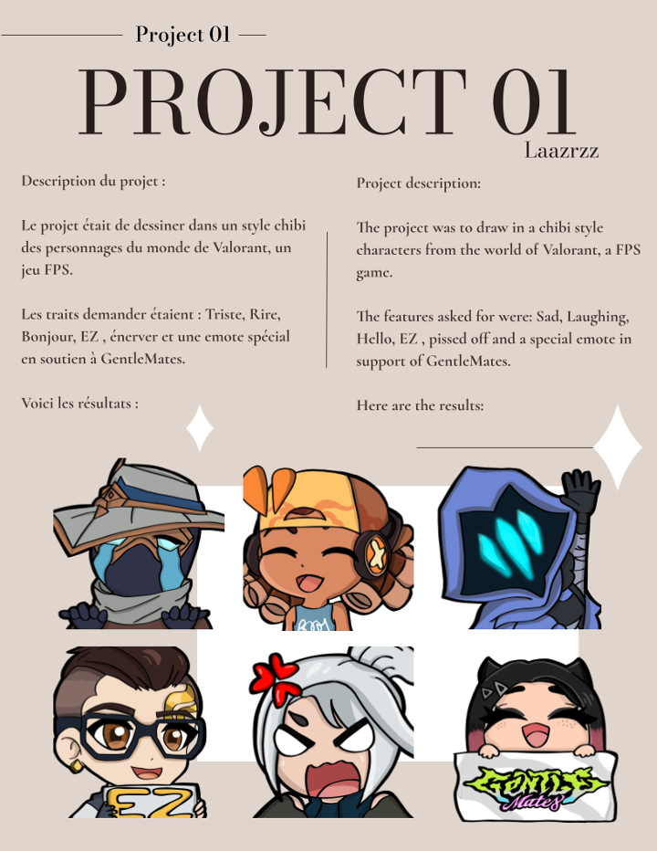 Emotes Valorant